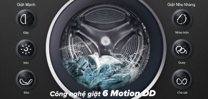 Các tiêu chí lựa chọn máy giặt cho gia đình bạn nên biết trước khi mua > Công nghệ 6 Motion DD