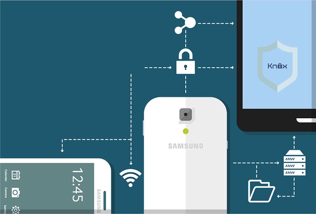 Samsung sẽ tiến bộ hơn trong lĩnh vực bảo mật