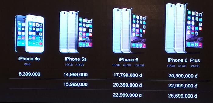 Apple giới thiệu iPhone 6 và iPhone 6 Plus tại Việt Nam, giá từ 17.79 triệu