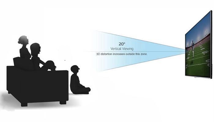 Yêu cầu khi xem 3D chủ động là phải ngồi yên một vị trí