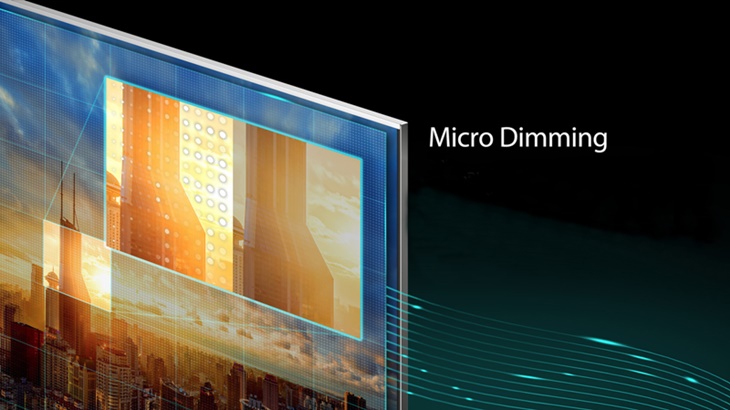 Công nghệ Micro Dimming điều chỉnh độ sáng tối cho hình ảnh hiển thị sống động hơn Công nghệ Micro Dimming điều chỉnh độ sáng tối cho hình ảnh hiển thị sống động hơn