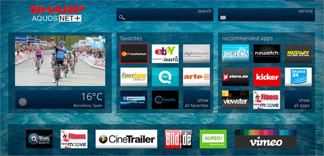 AQUOS Net trên tivi Sharp là gì?