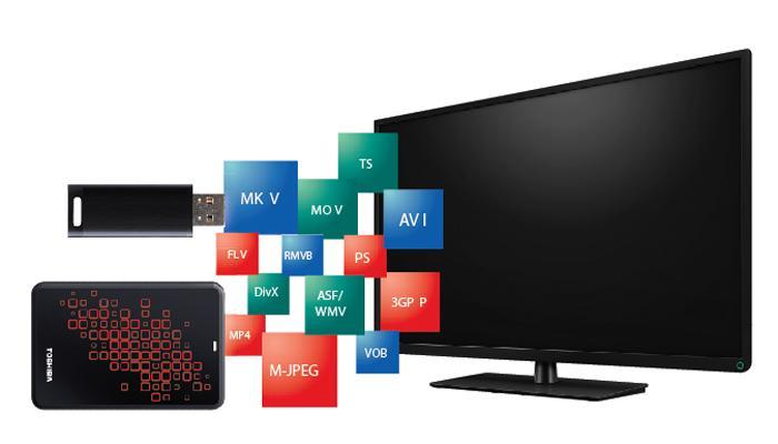 Cổng USB Movies của Toshiba cho phép xem được đến 28 định dạng