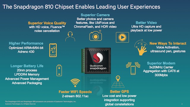 Chip Snapdragon 810