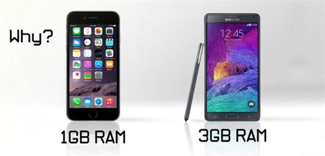 Tại sao 1GB RAM của iOS lại mượt hơn 3GB RAM của Android?