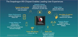 Đánh giá sức mạnh của chip xử lý Qualcomm Snapdragon 810