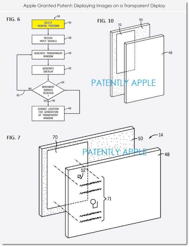 Bằng sáng chế màn hình trong suốt