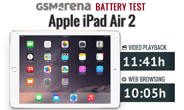 iPad Air vs iPad Air 2