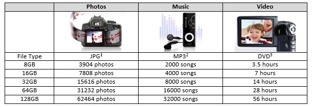 USB-Transcend-JetFlash-790-3