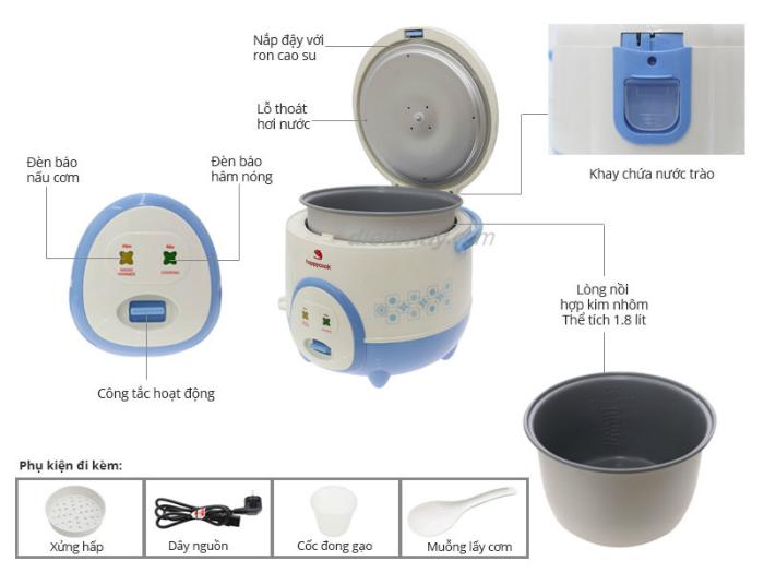 Nồi cơm nắp gài Happycook HC-180A-Xanh