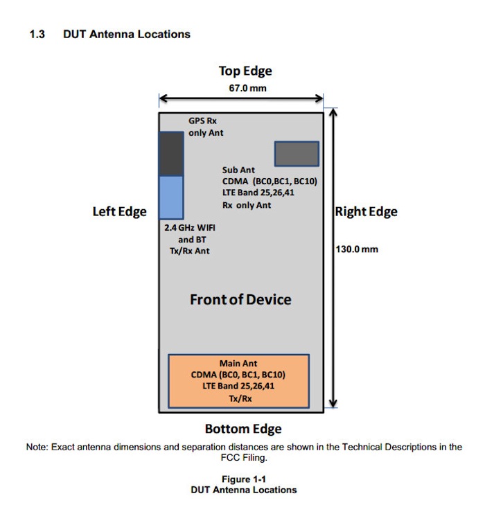 Galaxy Galaxy Core Prime bị FCC ghi nhận