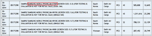 SM-E700F bị ghi nhận