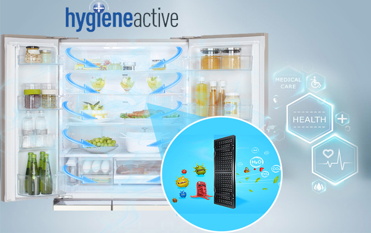 Công nghệ Hygiene Active Công nghệ kháng khuẩn và bảo quản thực phẩm trên tủ lạnh Panasonic > Công nghệ Hygiene Active