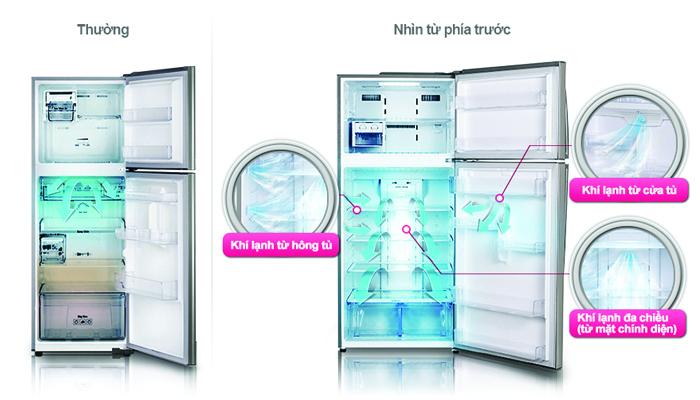 Công nghệ làm lạnh trên tủ lạnh LG > Luồng khí lạnh thoát ra từ nhiều vị trí khác nhau