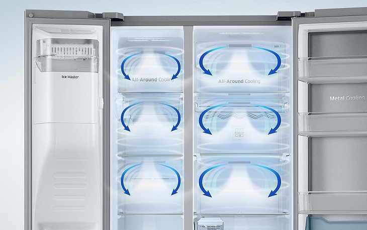 What is a multi-way refrigeration system on a refrigerator?