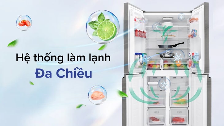 Các công nghệ nổi bật trên tủ lạnh Sharp > Hệ thống làm lạnh đa chiều 