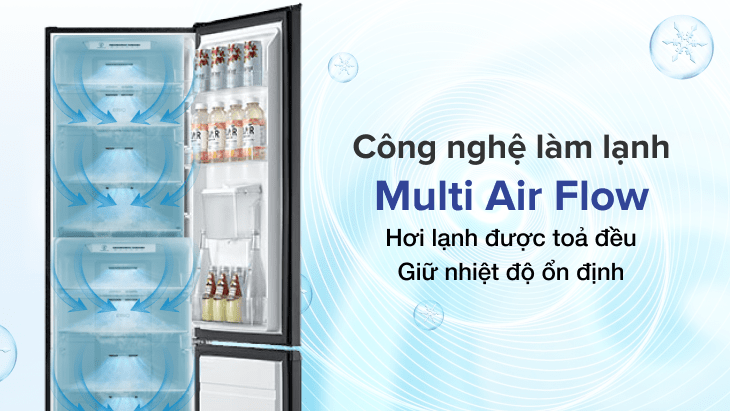 Công nghệ làm lạnh Multi Air Flow