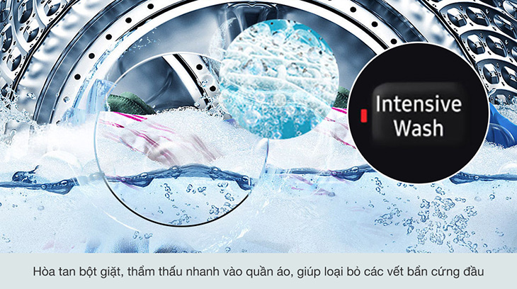 Chế độ giặt kỹ Intensive Wash