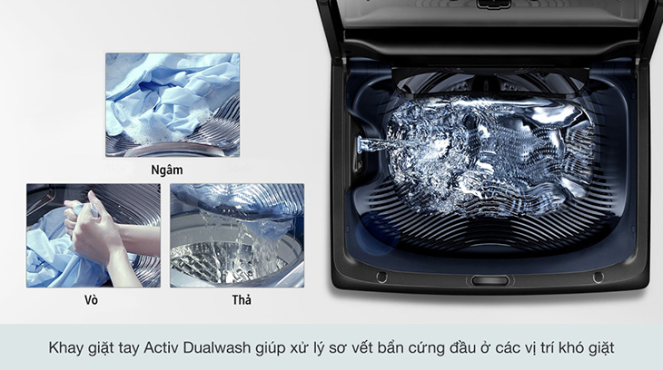 Công nghệ Activ Dualwash 