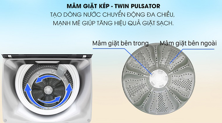 Mâm giặt kép Twin Pulsator