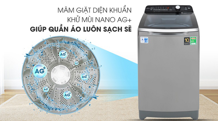 Công nghệ Nano Ag+