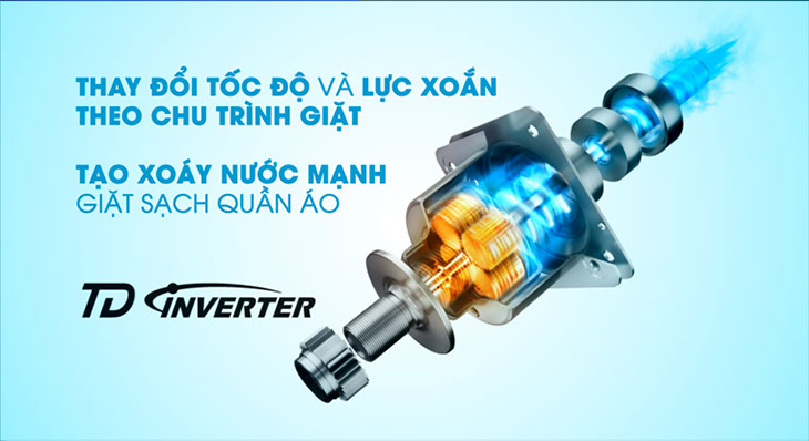 Công nghệ TD Inverter