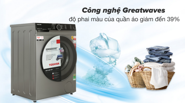 Công nghệ Greatwaves trên máy giặt lồng ngang 