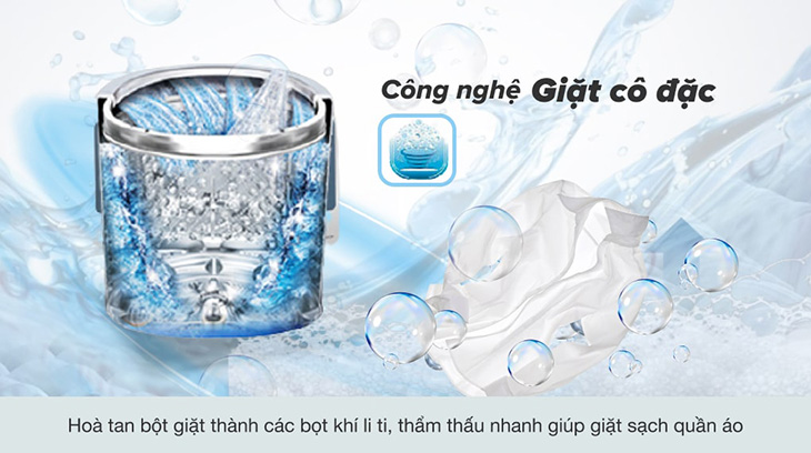 Công nghệ giặt cô đặc bằng bọt khí