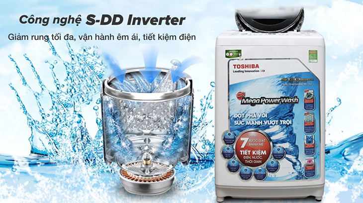 Công nghệ S-DD Inverter