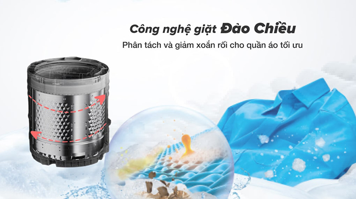 Công nghệ giặt đảo chiều gỡ rối quần áo