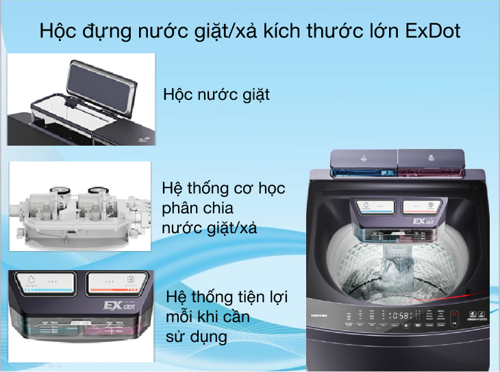 Hộc đựng nước giặt/xả kích thước lớn ExDot