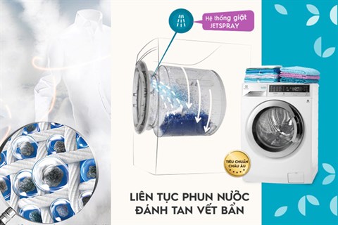 Công nghệ giặt JetSpray - Máy giặt sấy Electrolux inverter 11 kg EWW14113