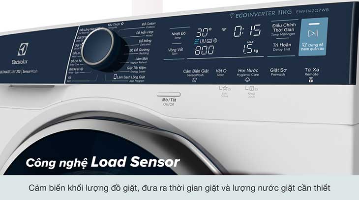 Tiết kiệm thời gian và chi phí nhờ công nghệ cảm biến Load Sensor