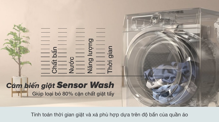 Cảm biến Sensor Wash