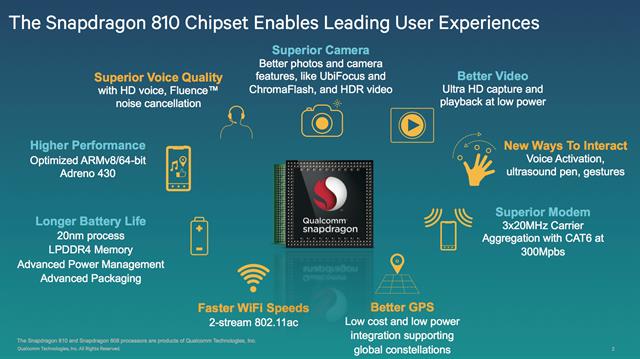 Snapdragon 810 