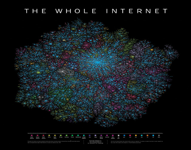 internet-the-gioi