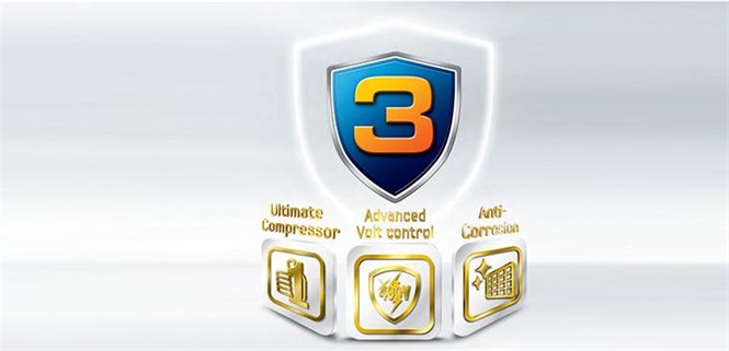 Bộ ba bảo vệ tăng cường trên điều hòa Samsung là gì?