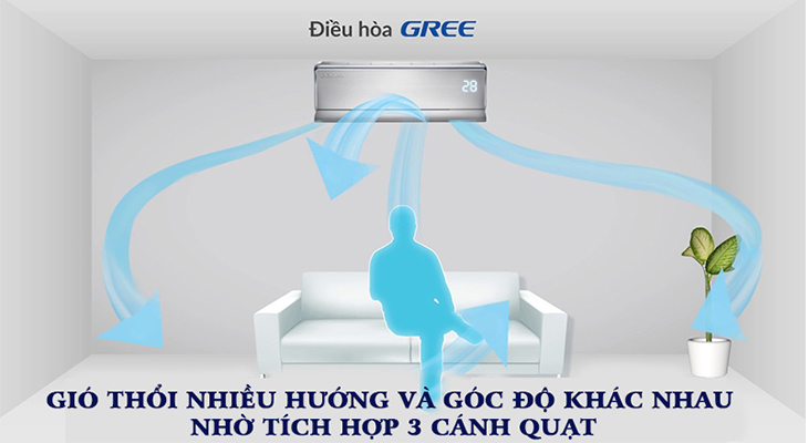 Chế độ gió 3D, kết hợp cánh đảo gió rộng