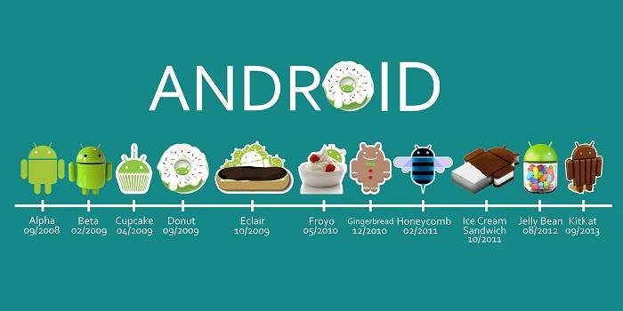 Các phiên bản hệ điều hành Android