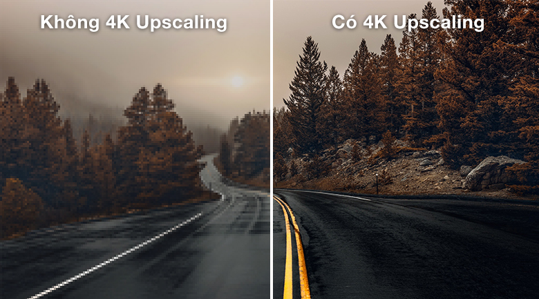 Công nghệ 4K AI Upscaling và Image Enhancing