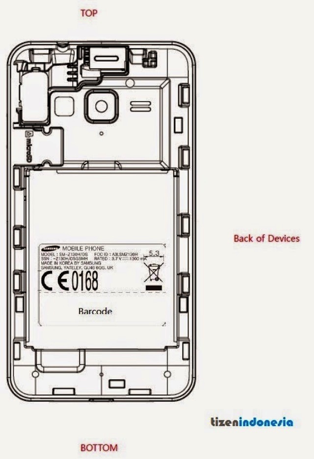 Samsung Z1 hay SM-Z130 vẫn còn là ẩn số
