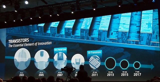 Chip 14 nm đang được sản xuất