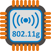 Chuẩn wifi 802.11g