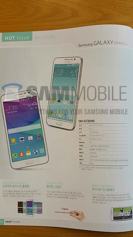 Tạp chí rò rỉ của Samsung Galaxy Grand Max