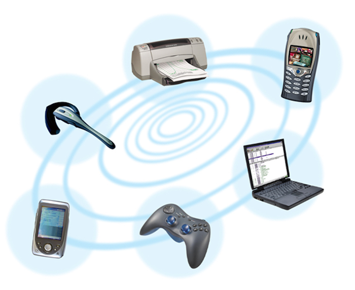 Kết nối Bluetooth là gì? Kết nối Bluetooth là gì?
