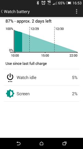 Thời lượng dùng pin của Asus ZenWatch WI500Q
