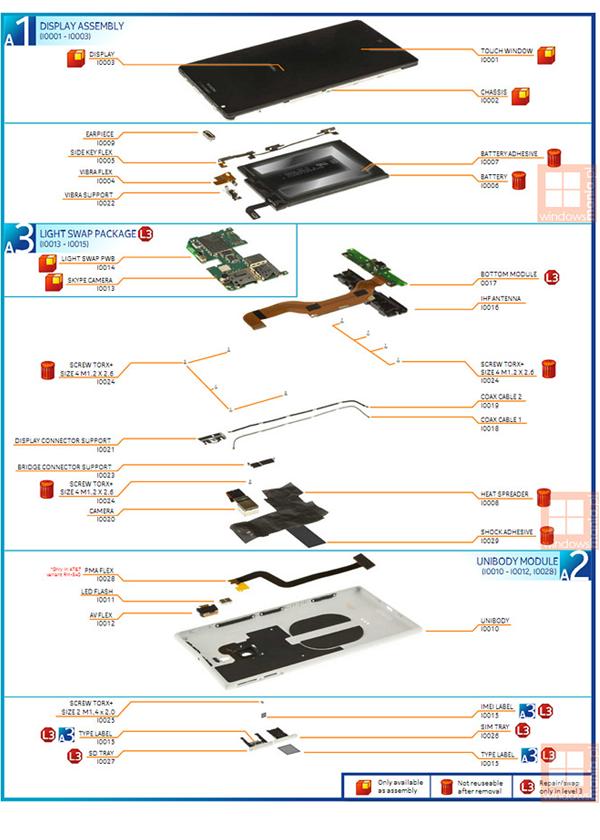nokia-lumia-1520-unibody Thiết kế nguyên khôi