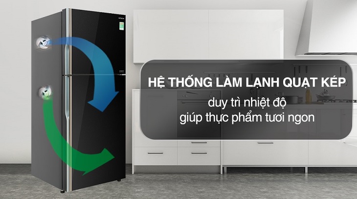 Hệ thống quạt làm lạnh kép