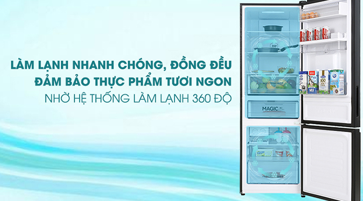 Tủ lạnh Aqua trang bị công nghệ làm lạnh hiện đại