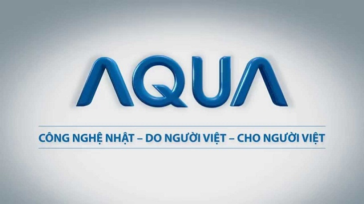 Trải qua 20 năm hãng đã đạt được nhiều thành tựu